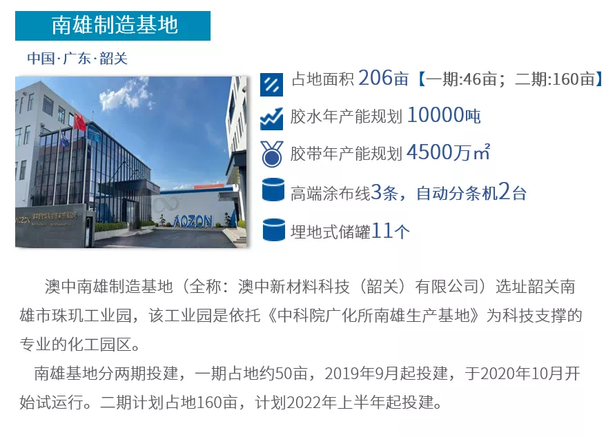 TG反波胆·(中国区)官方网站