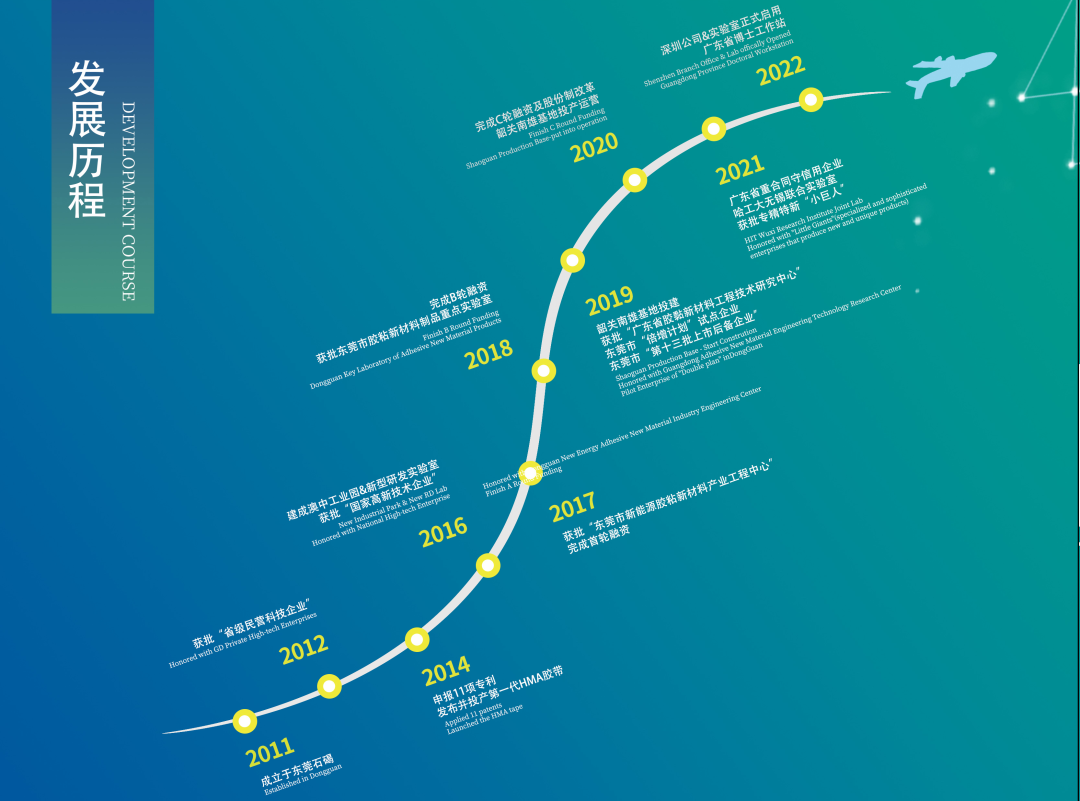 TG反波胆·(中国区)官方网站